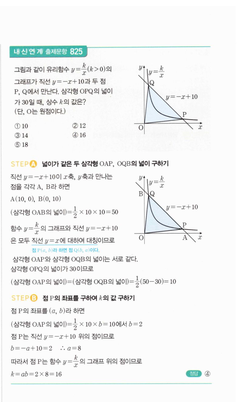 마플시너지 공통수학2 1694번 해설 이미지 2