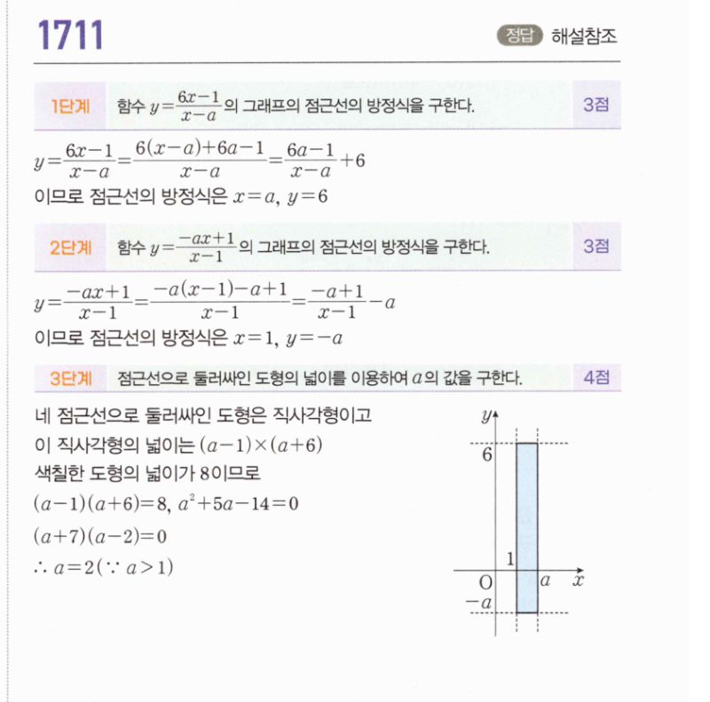 마플시너지 공통수학2 1711번 해설 이미지 1