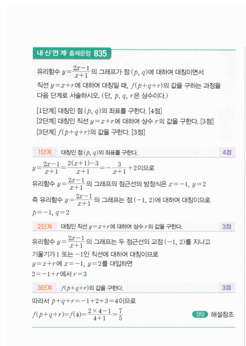 마플시너지 공통수학2 1712번 해설 이미지 2