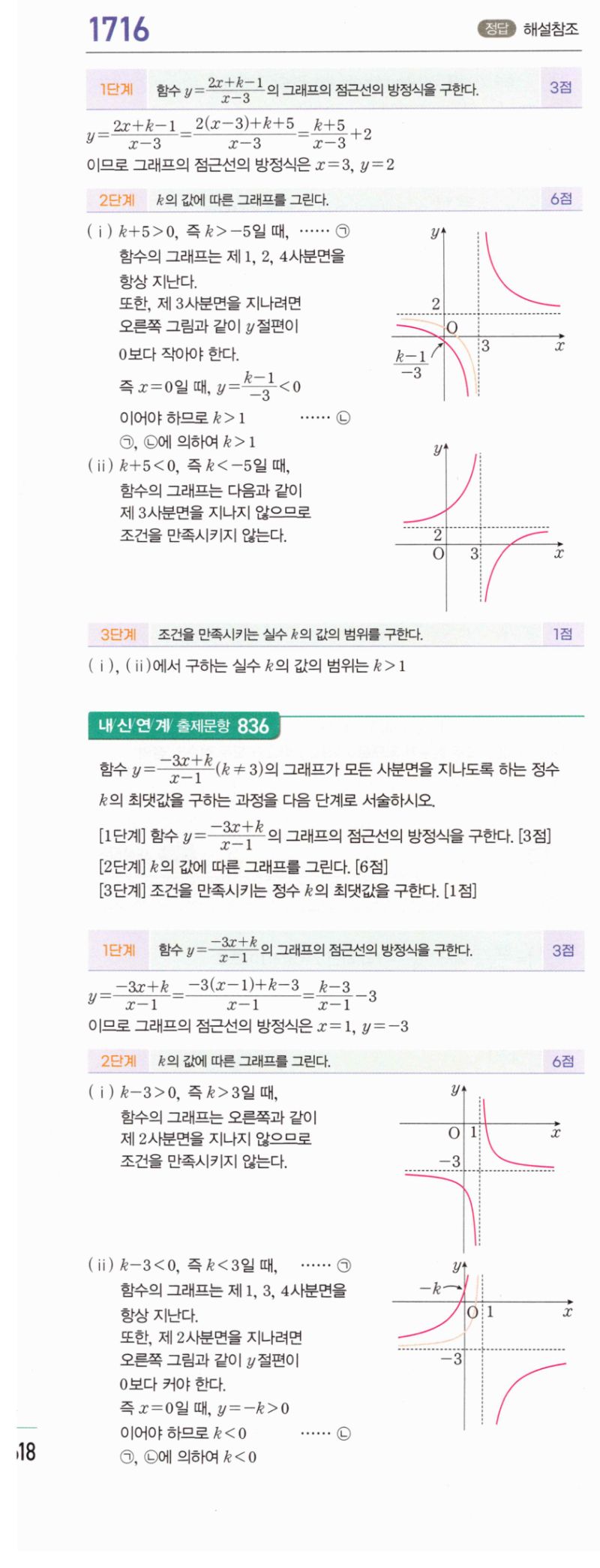 마플시너지 공통수학2 1716번 해설 이미지 1