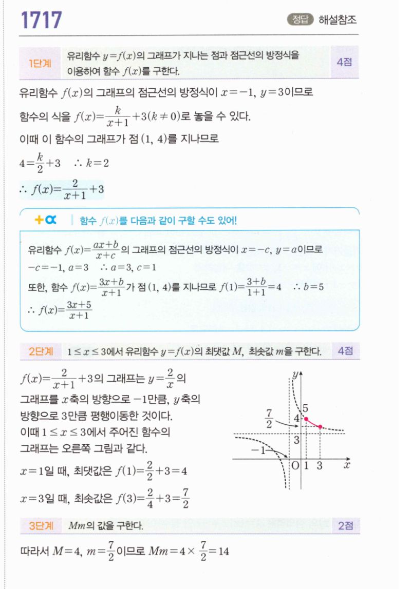 마플시너지 공통수학2 1717번 해설 이미지 1