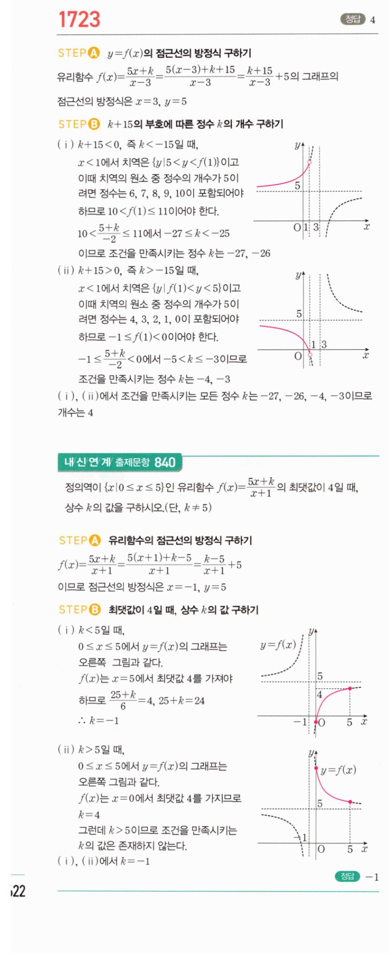 마플시너지 공통수학2 1723번 해설 이미지 1