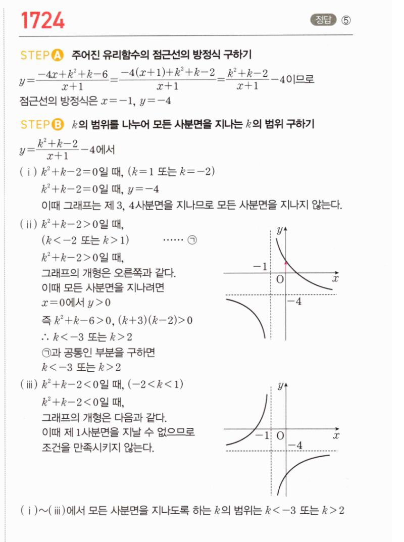 마플시너지 공통수학2 1724번 해설 이미지 1