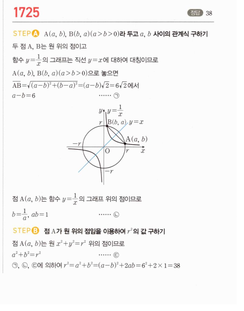 마플시너지 공통수학2 1725번 해설 이미지 1