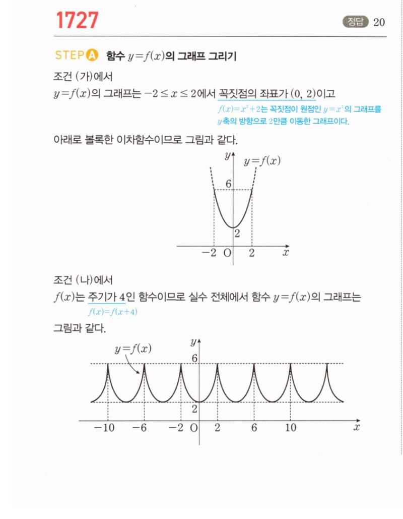 마플시너지 공통수학2 1727번 해설 이미지 1