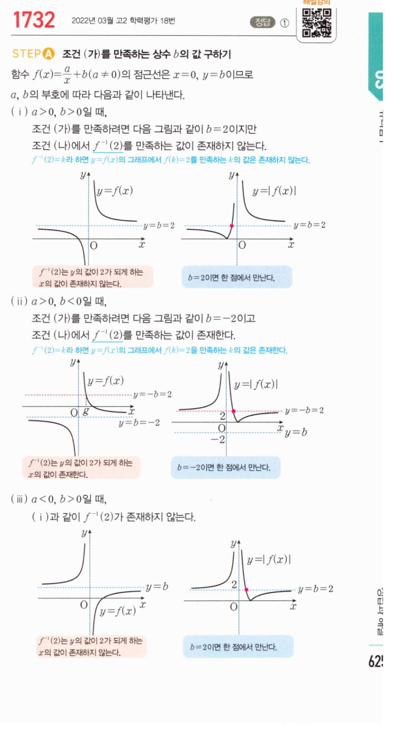 마플시너지 공통수학2 1732번 해설 이미지 1