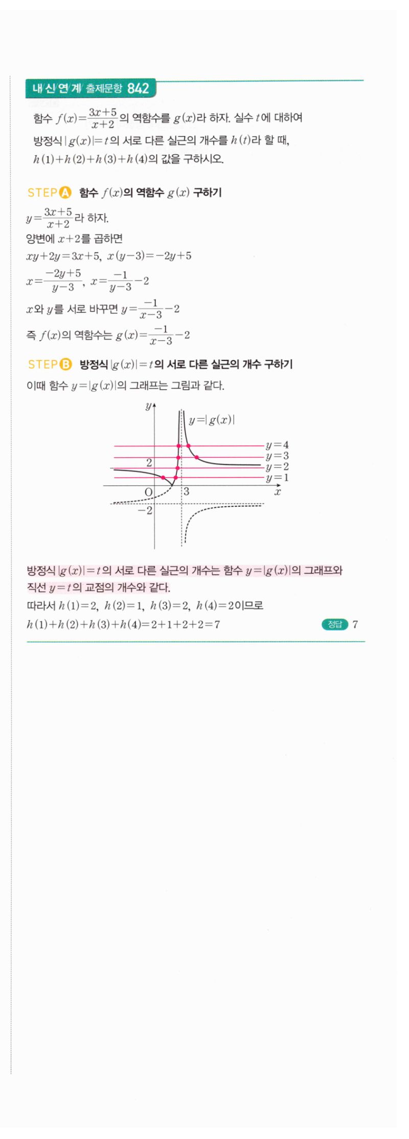 마플시너지 공통수학2 1732번 해설 이미지 3