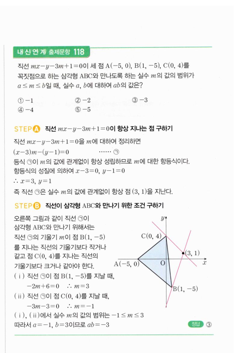 마플시너지 공통수학2 224번 해설 이미지 2