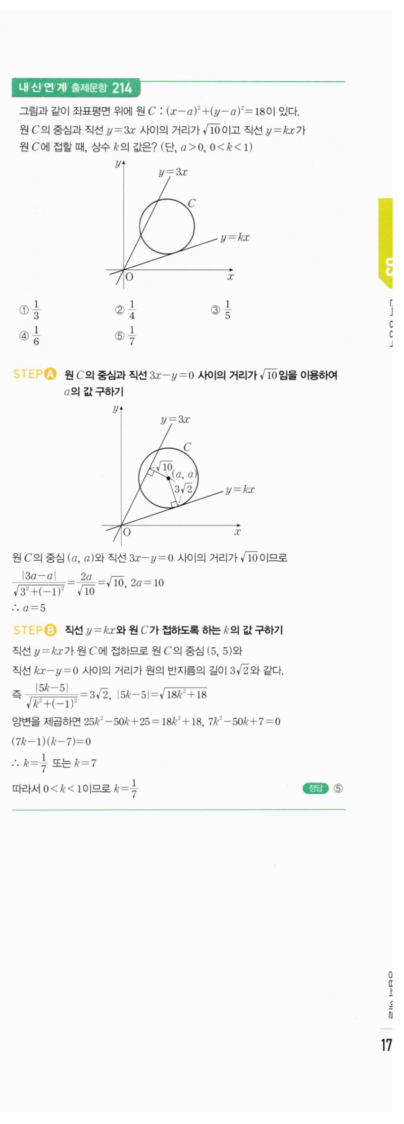마플시너지 공통수학2 414번 해설 이미지 2