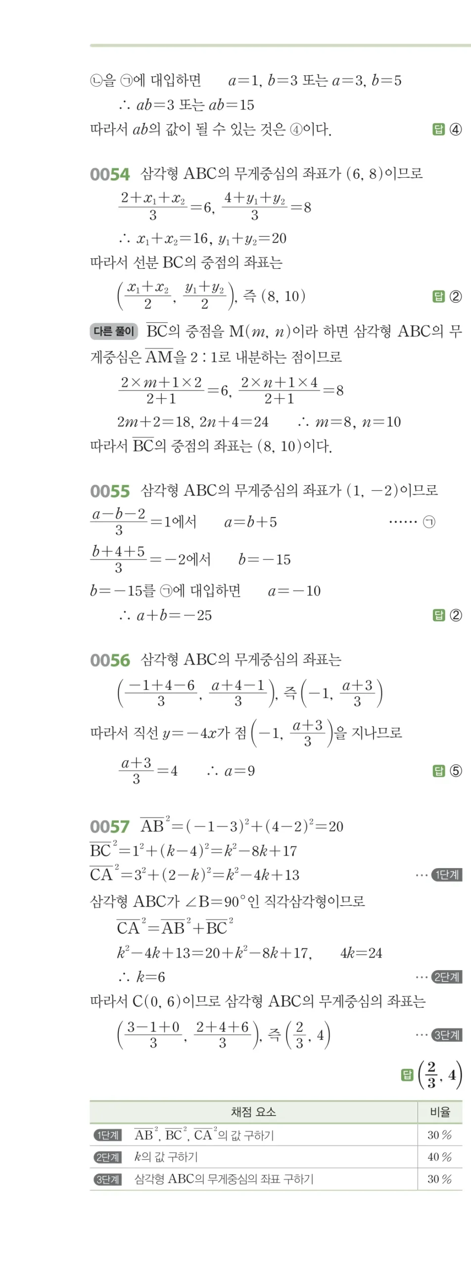 RPM 공통수학2 답지 01 평면좌표 해설 7쪽