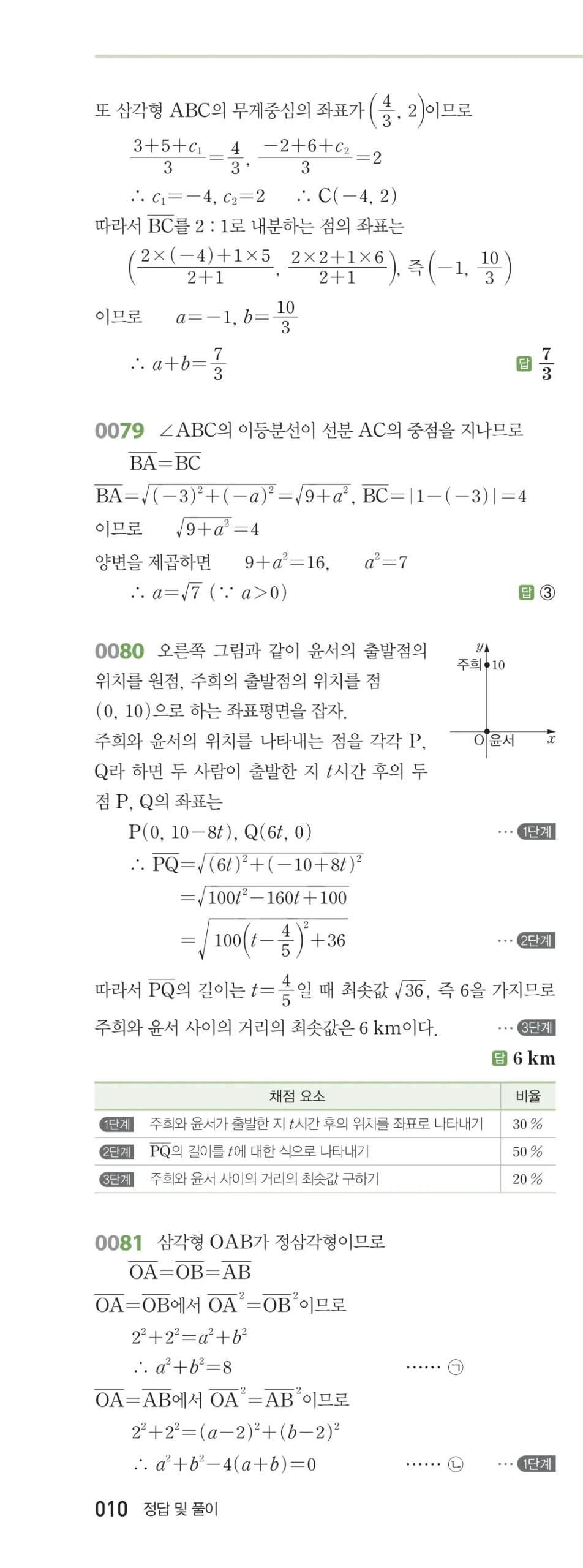 RPM 공통수학2 답지 01 평면좌표 해설 10쪽