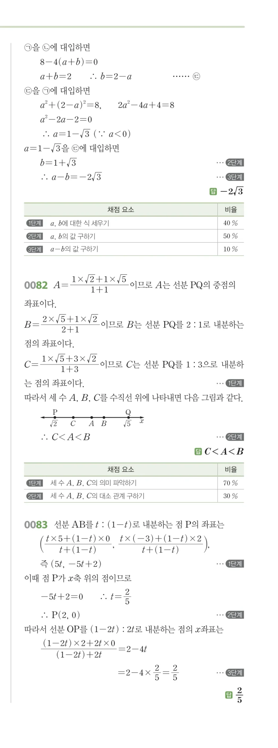 RPM 공통수학2 답지 01 평면좌표 해설 10쪽