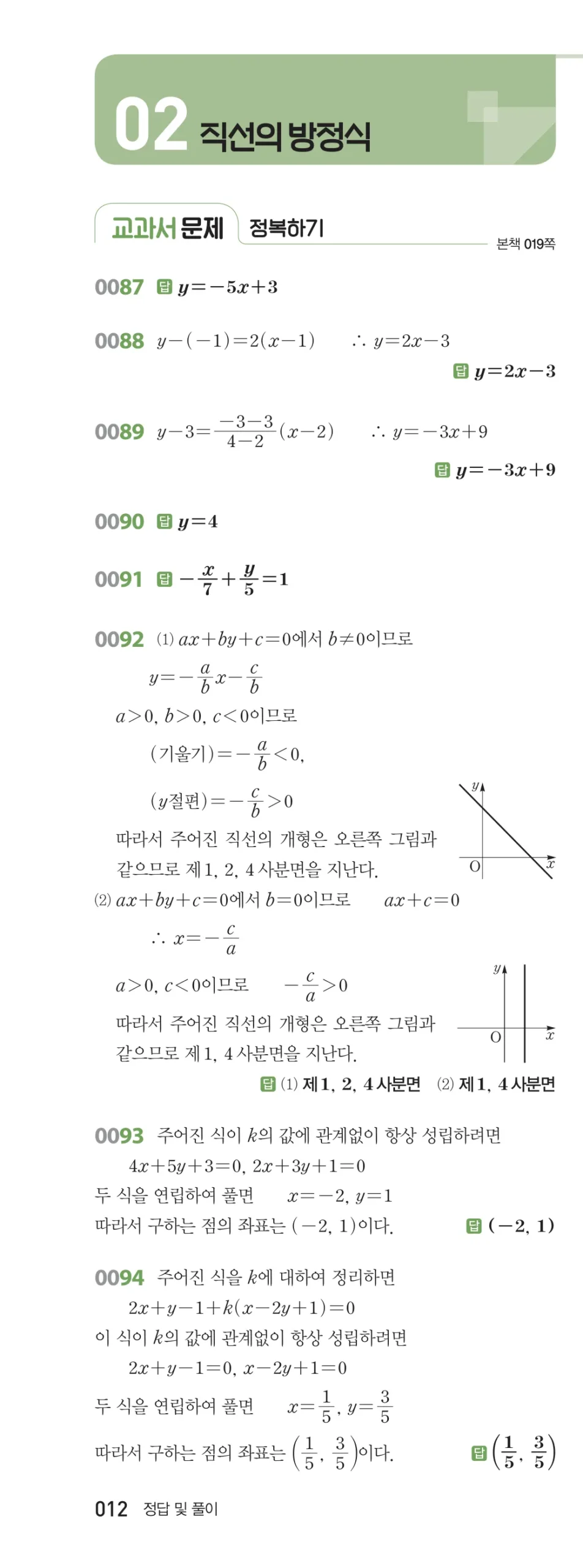 RPM 공통수학2 답지 02 직선의 방정식 해설 12쪽