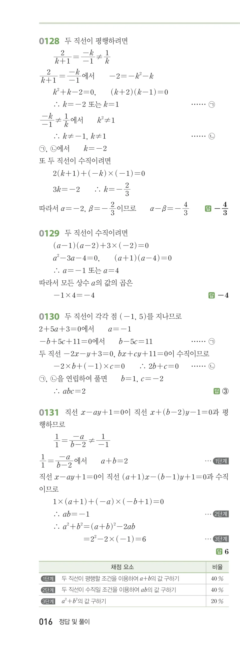 RPM 공통수학2 답지 02 직선의 방정식 해설 16쪽