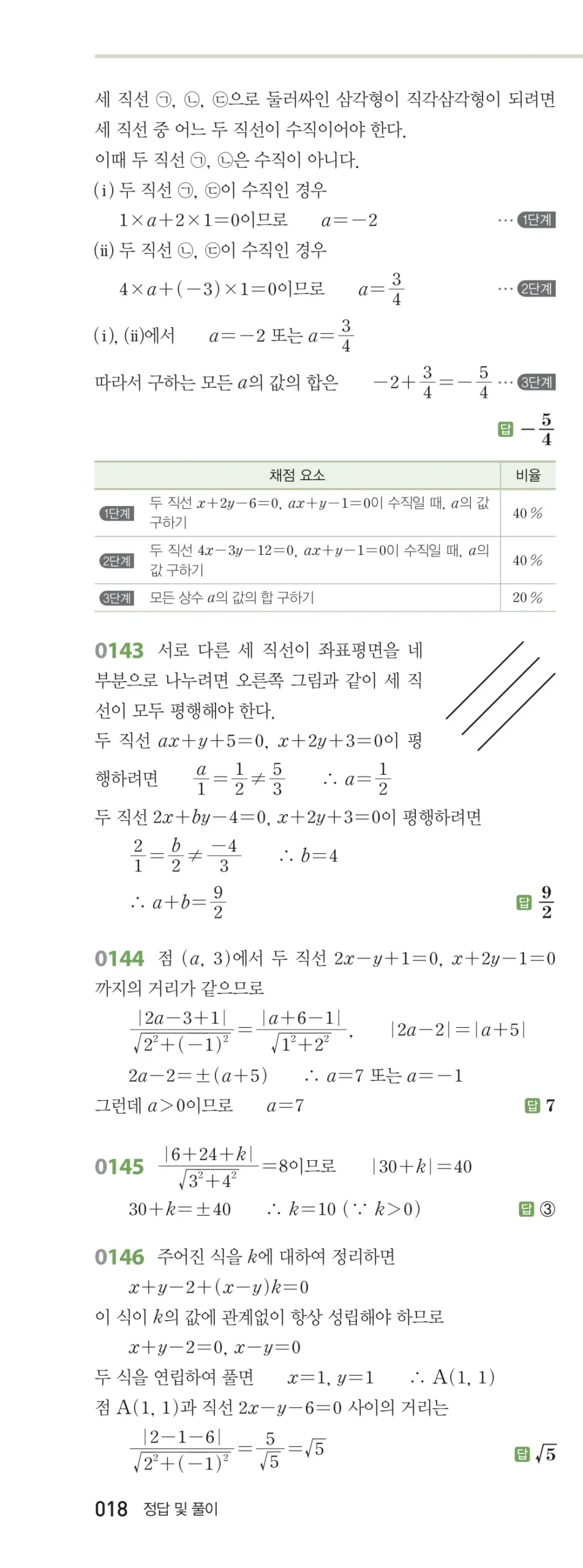 RPM 공통수학2 답지 02 직선의 방정식 해설 18쪽
