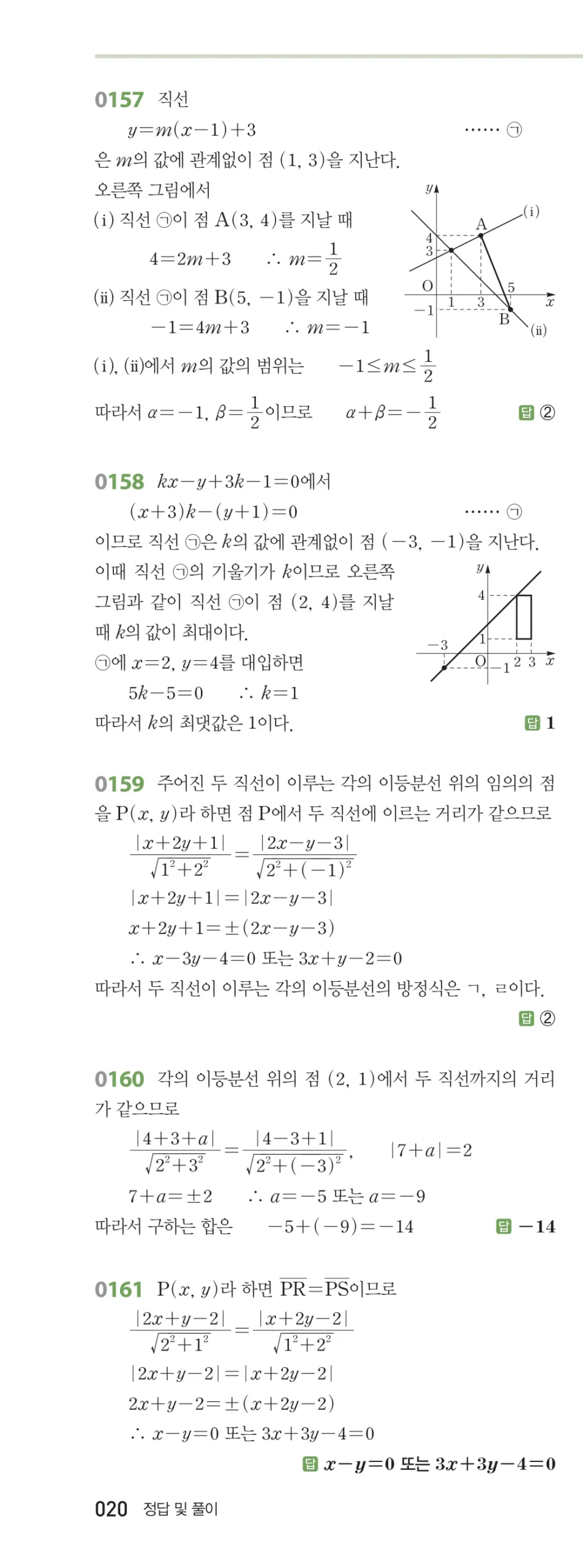 RPM 공통수학2 답지 02 직선의 방정식 해설 20쪽