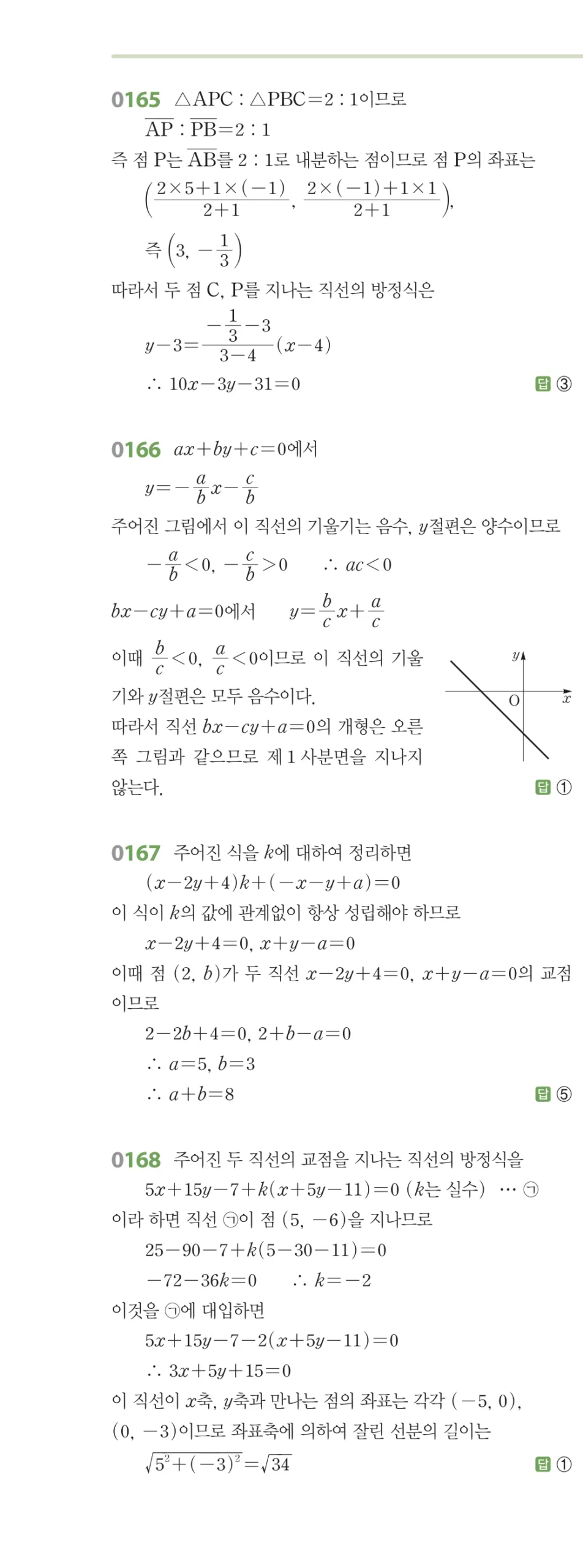RPM 공통수학2 답지 02 직선의 방정식 해설 21쪽