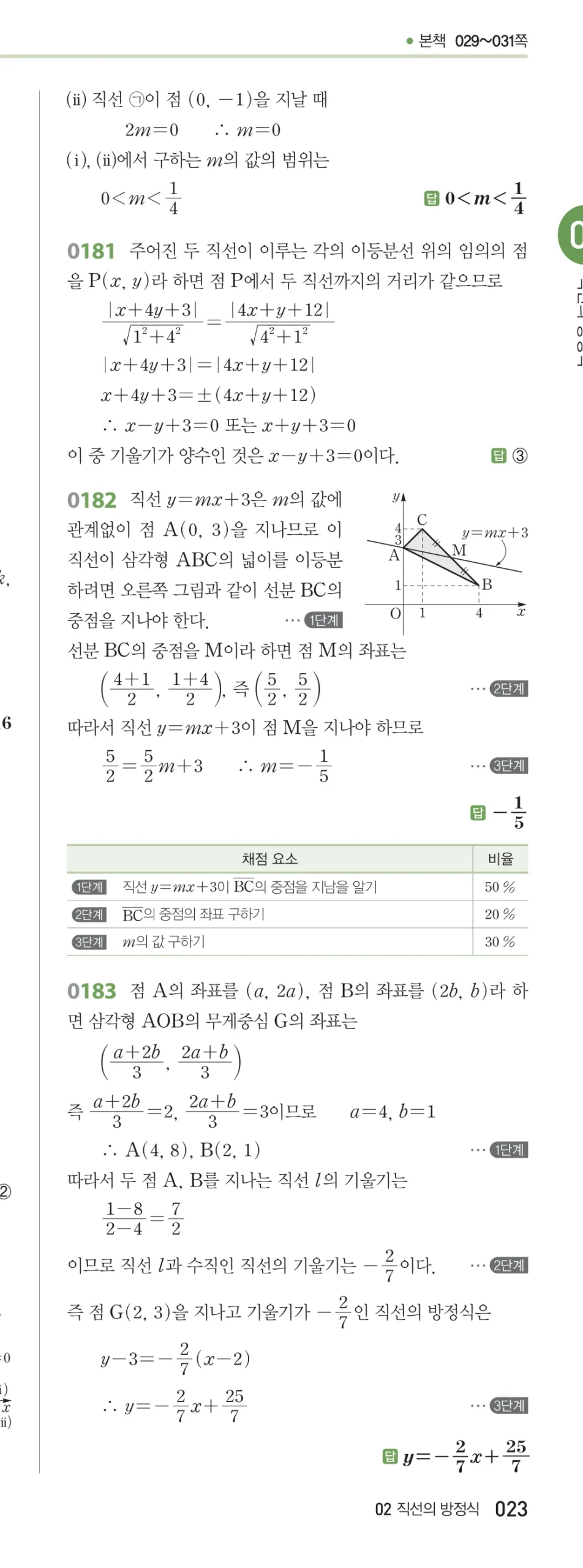 RPM 공통수학2 답지 02 직선의 방정식 해설 23쪽
