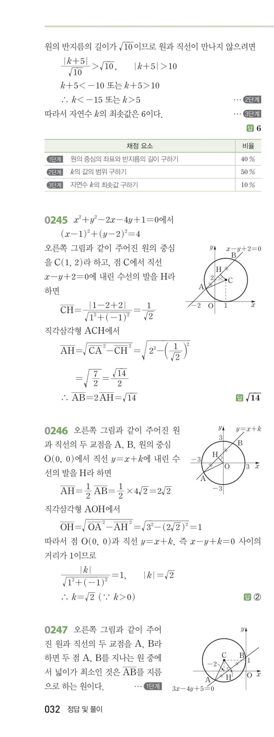 RPM 공통수학2 답지 03 원의 방정식 해설 32쪽