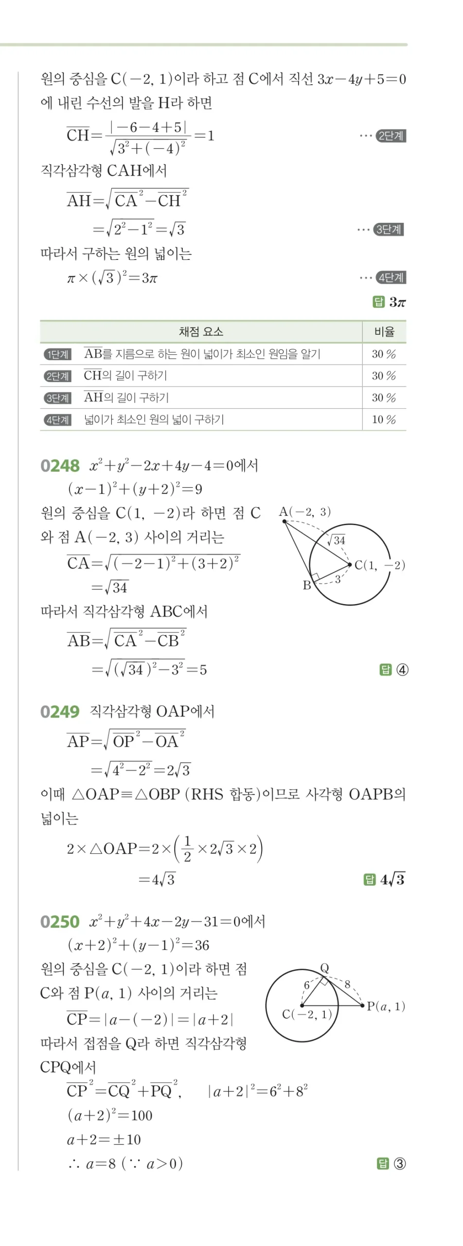 RPM 공통수학2 답지 03 원의 방정식 해설 32쪽