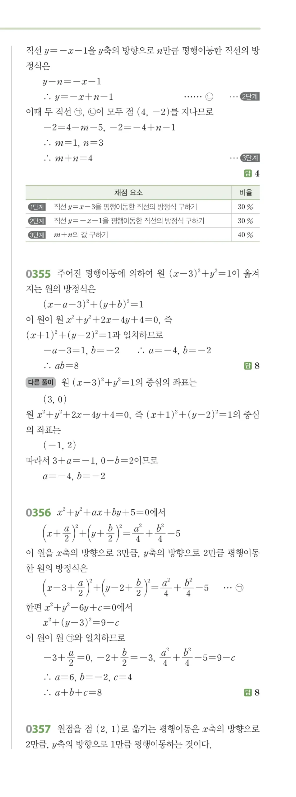 RPM 공통수학2 답지 04 도형의 이동 해설 44쪽