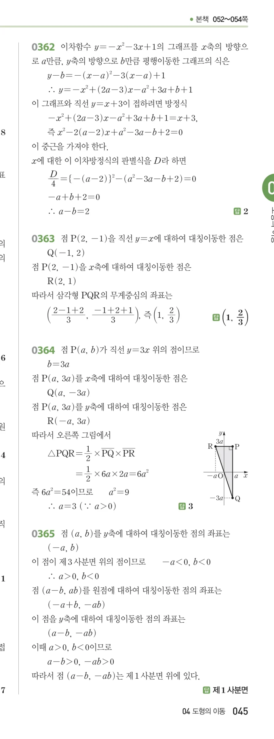 RPM 공통수학2 답지 04 도형의 이동 해설 45쪽