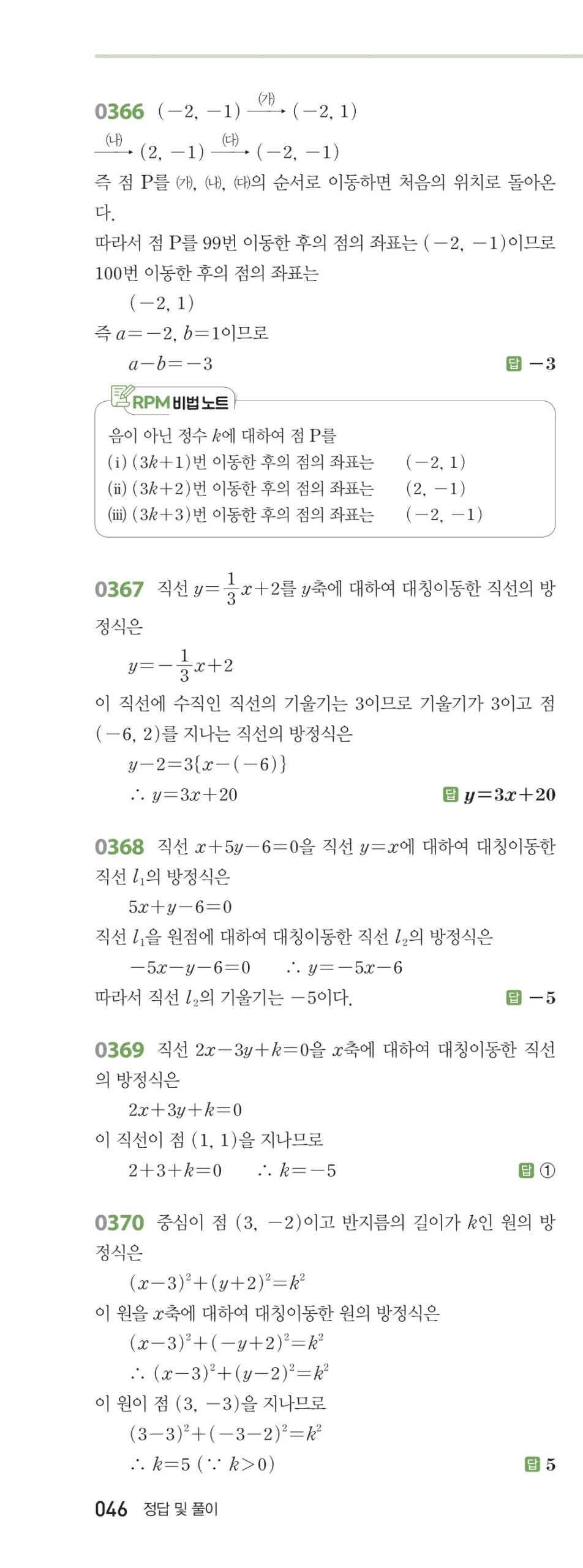 RPM 공통수학2 답지 04 도형의 이동 해설 46쪽