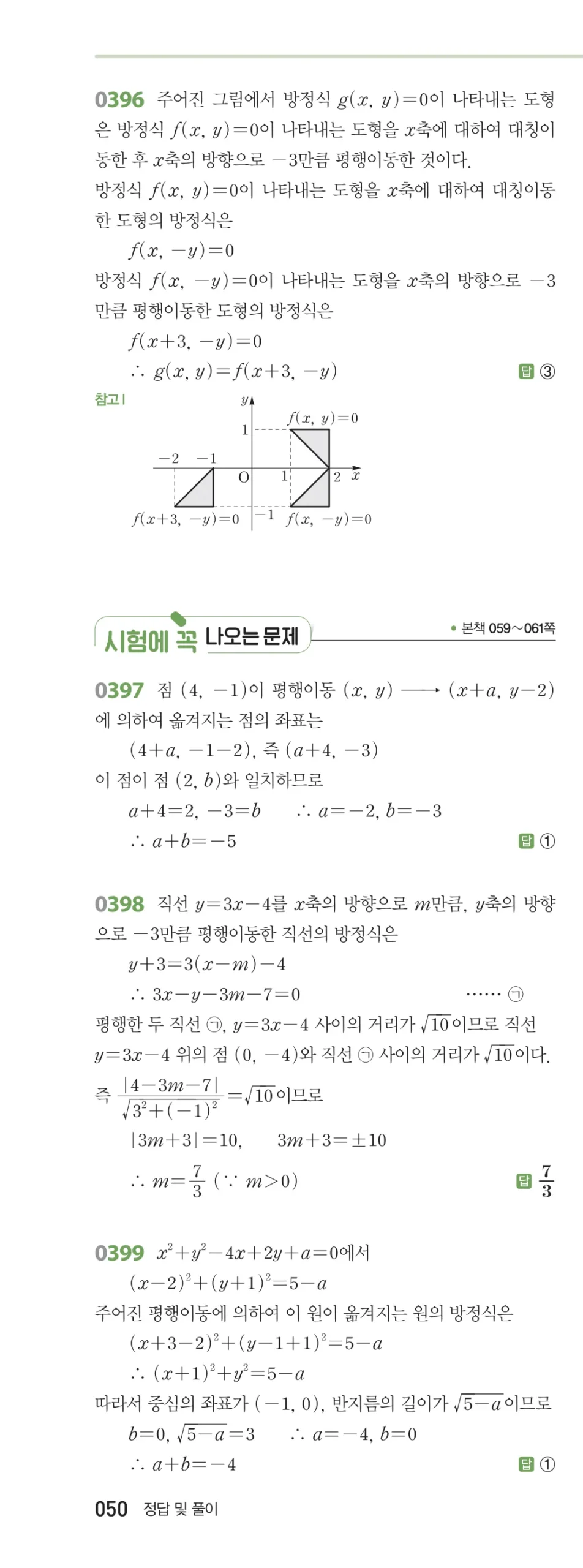 RPM 공통수학2 답지 04 도형의 이동 해설 50쪽