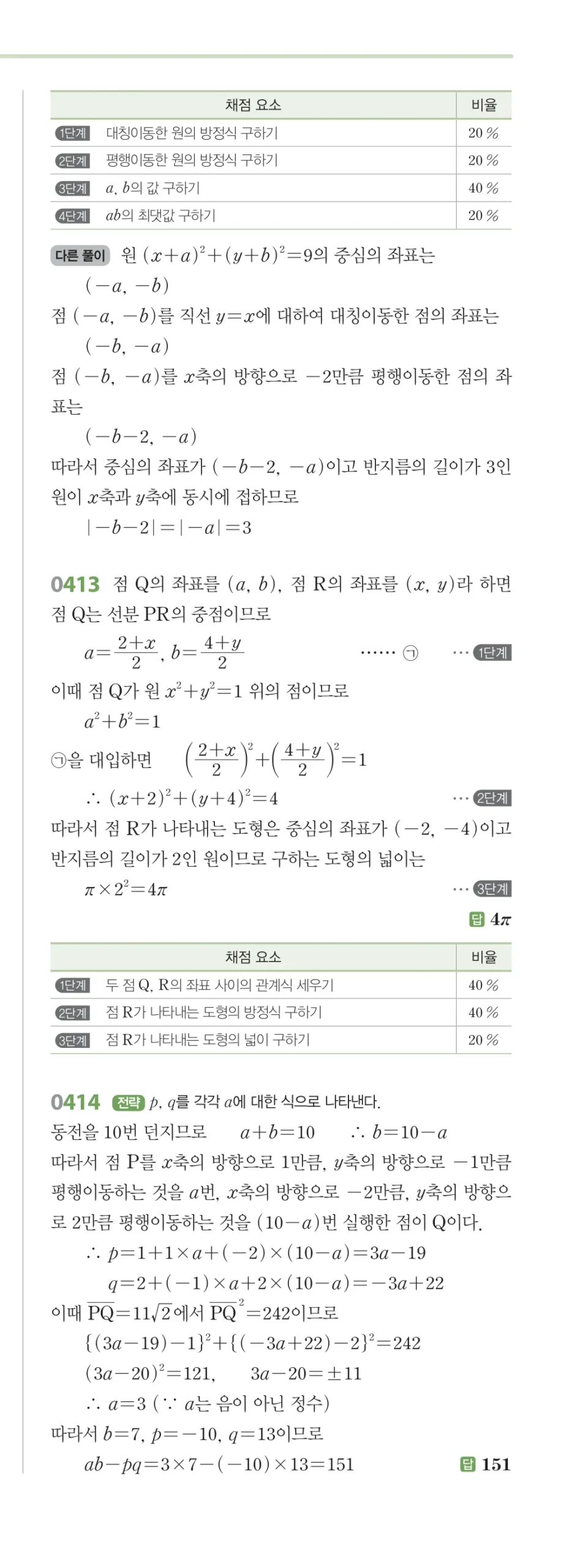RPM 공통수학2 답지 04 도형의 이동 해설 52쪽