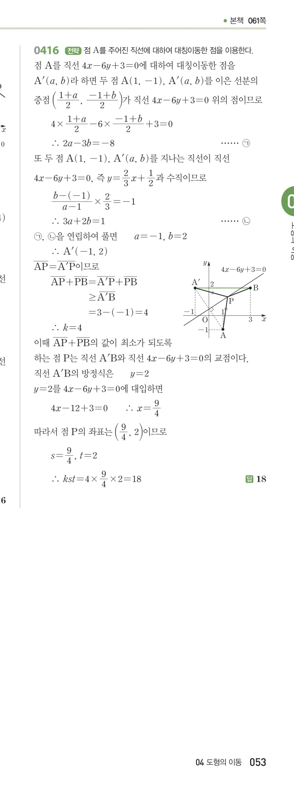 RPM 공통수학2 답지 04 도형의 이동 해설 53쪽