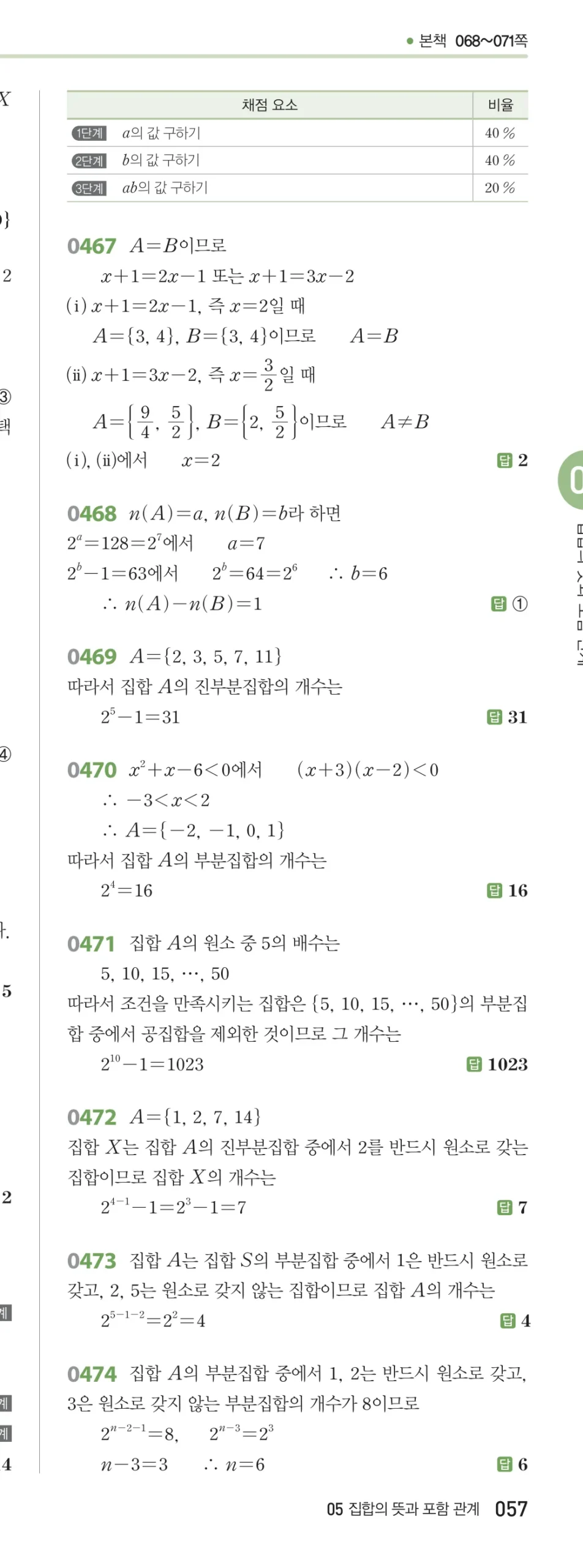 RPM 공통수학2 답지 05 집합의 뜻과 표현 해설 57쪽