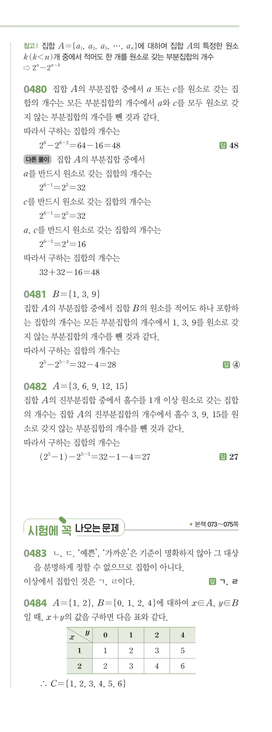 RPM 공통수학2 답지 05 집합의 뜻과 표현 해설 58쪽