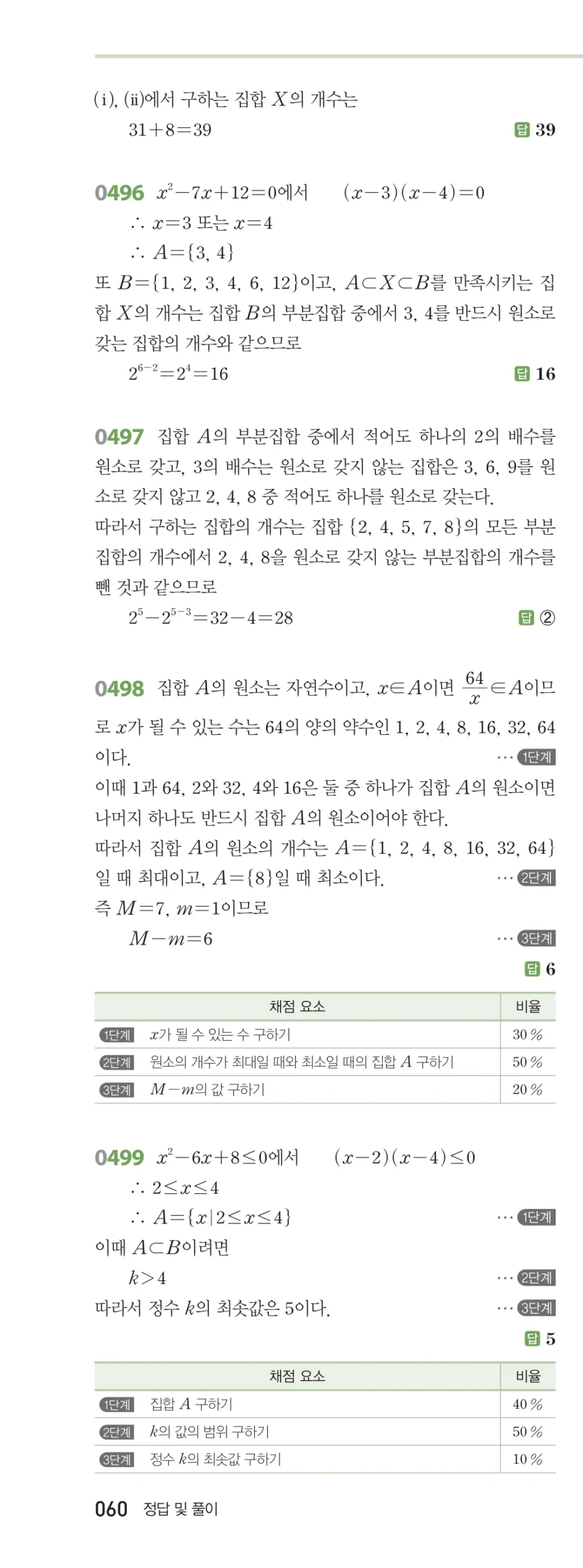 RPM 공통수학2 답지 05 집합의 뜻과 표현 해설 60쪽