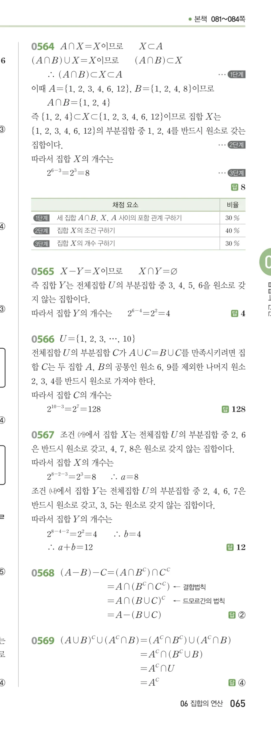 RPM 공통수학2 답지 06 집합의 연산 해설 65쪽