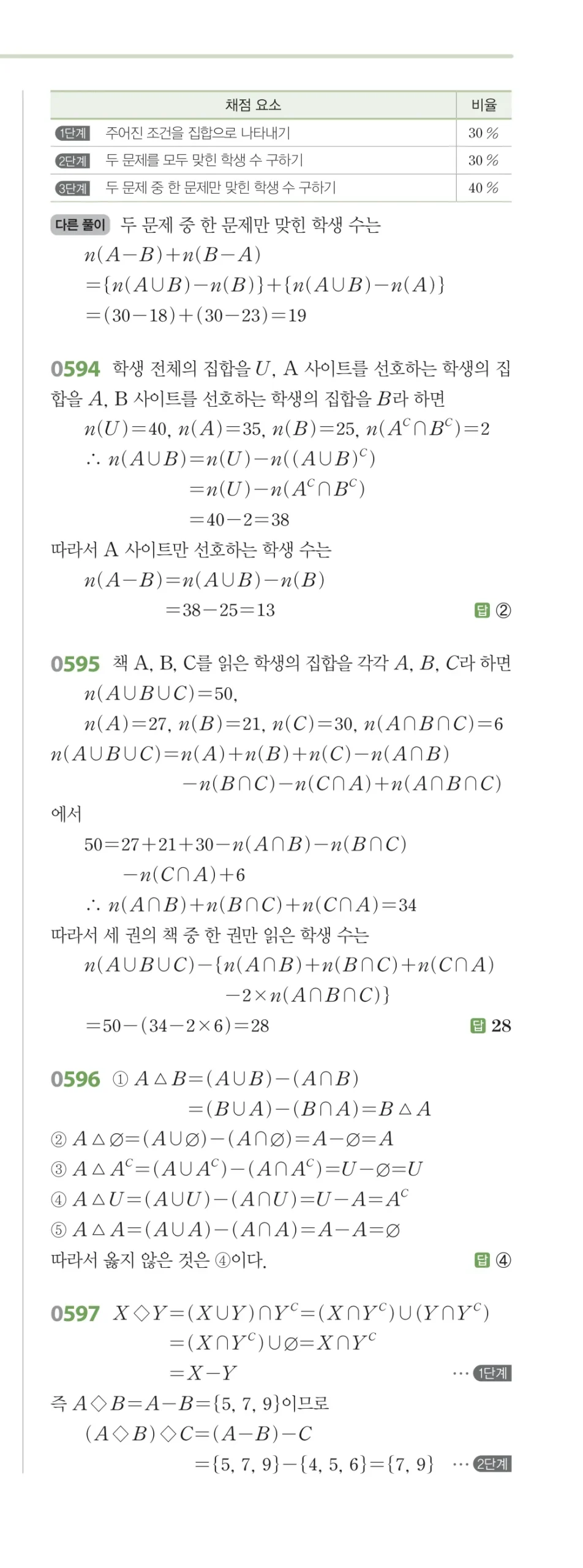 RPM 공통수학2 답지 06 집합의 연산 해설 68쪽
