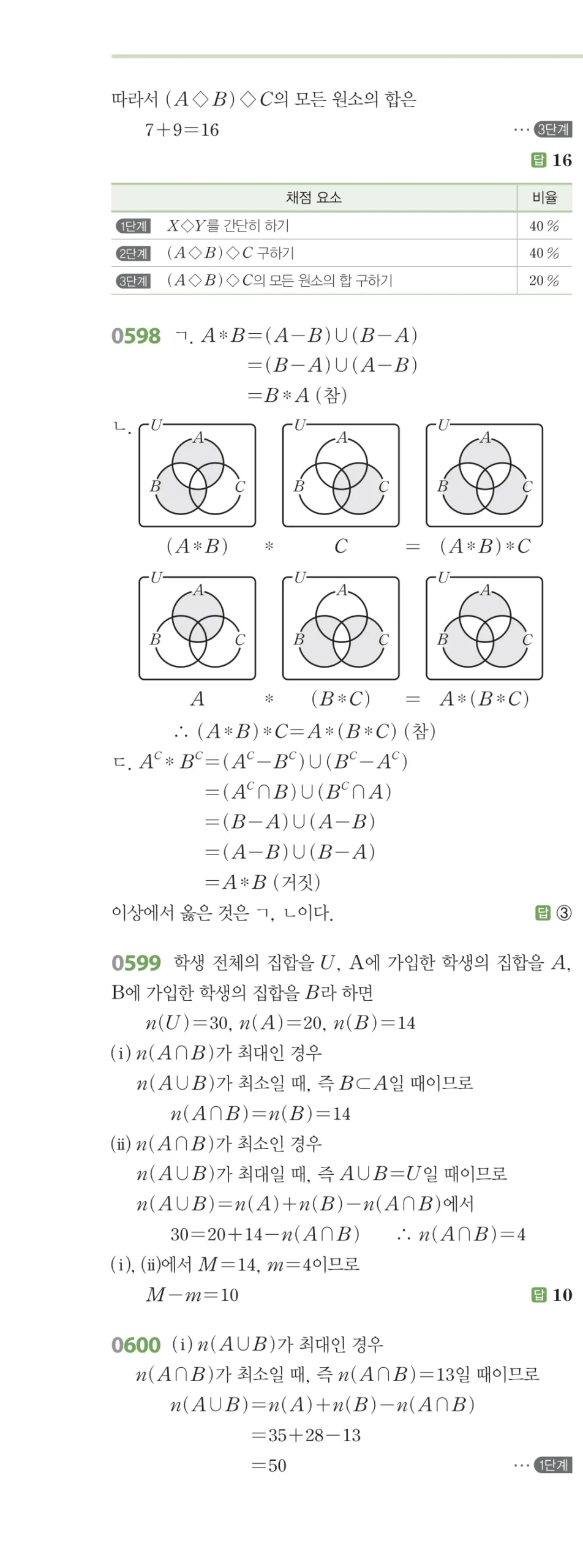 RPM 공통수학2 답지 06 집합의 연산 해설 69쪽