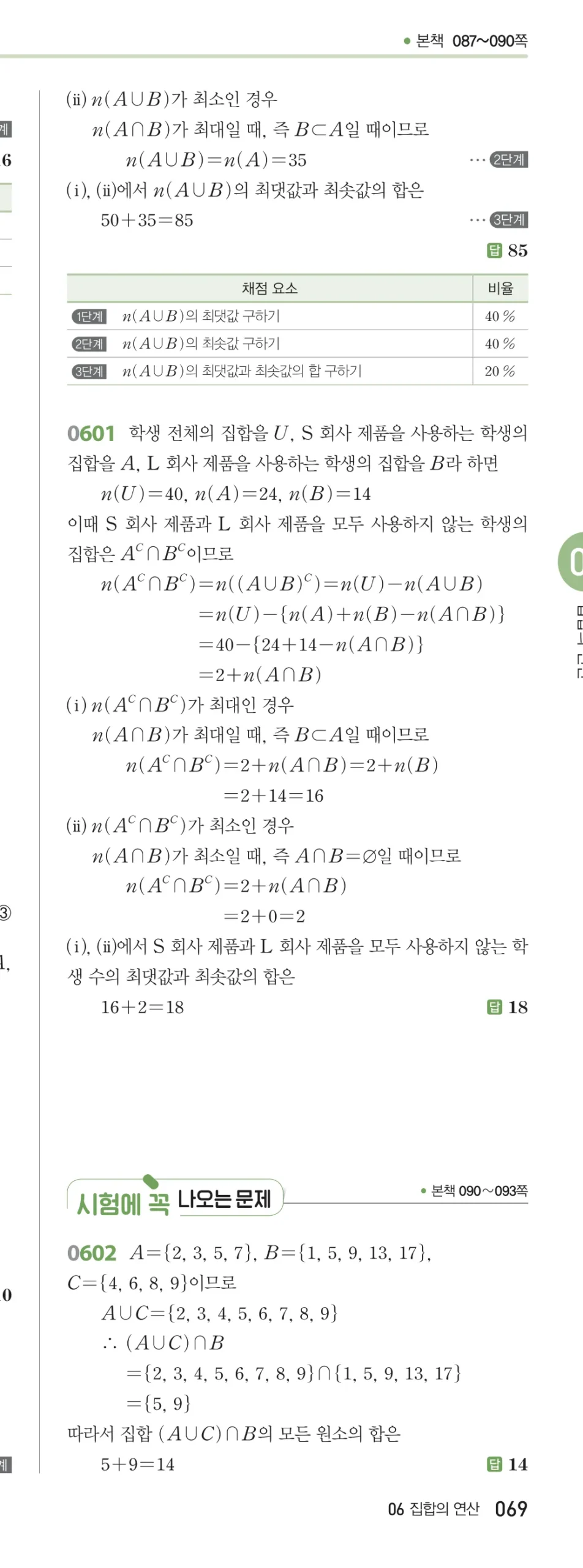 RPM 공통수학2 답지 06 집합의 연산 해설 69쪽