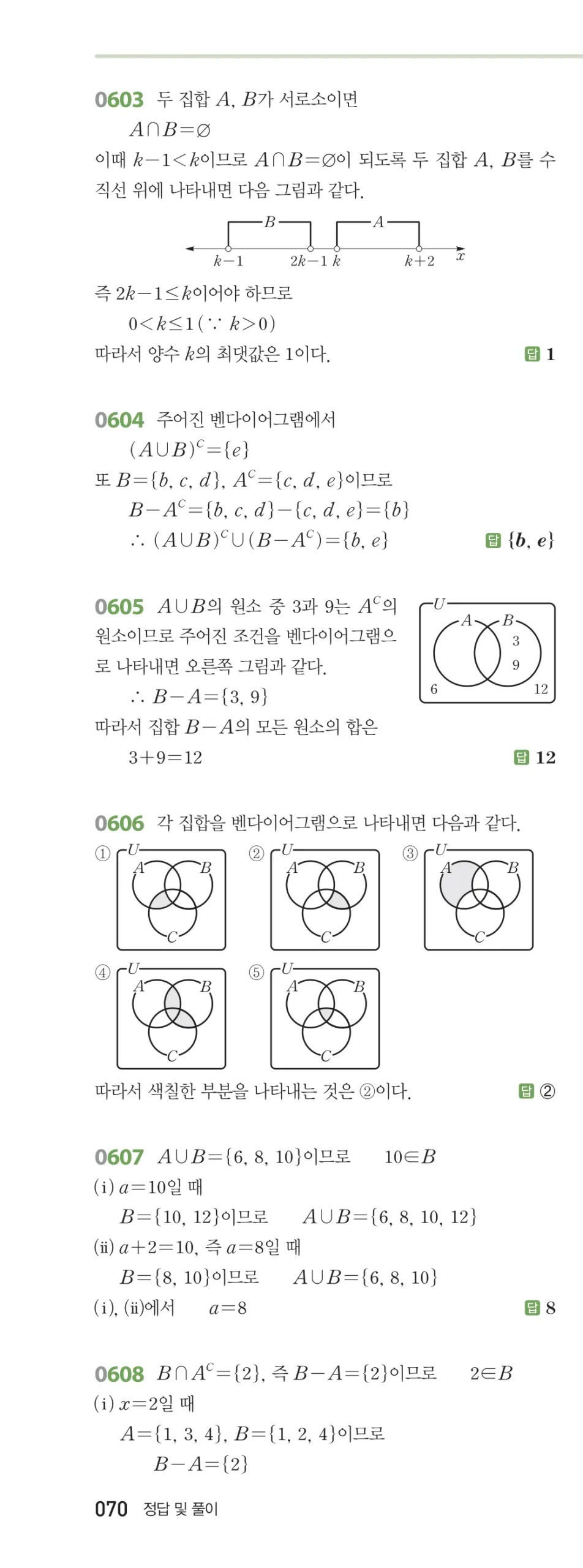 RPM 공통수학2 답지 06 집합의 연산 해설 70쪽