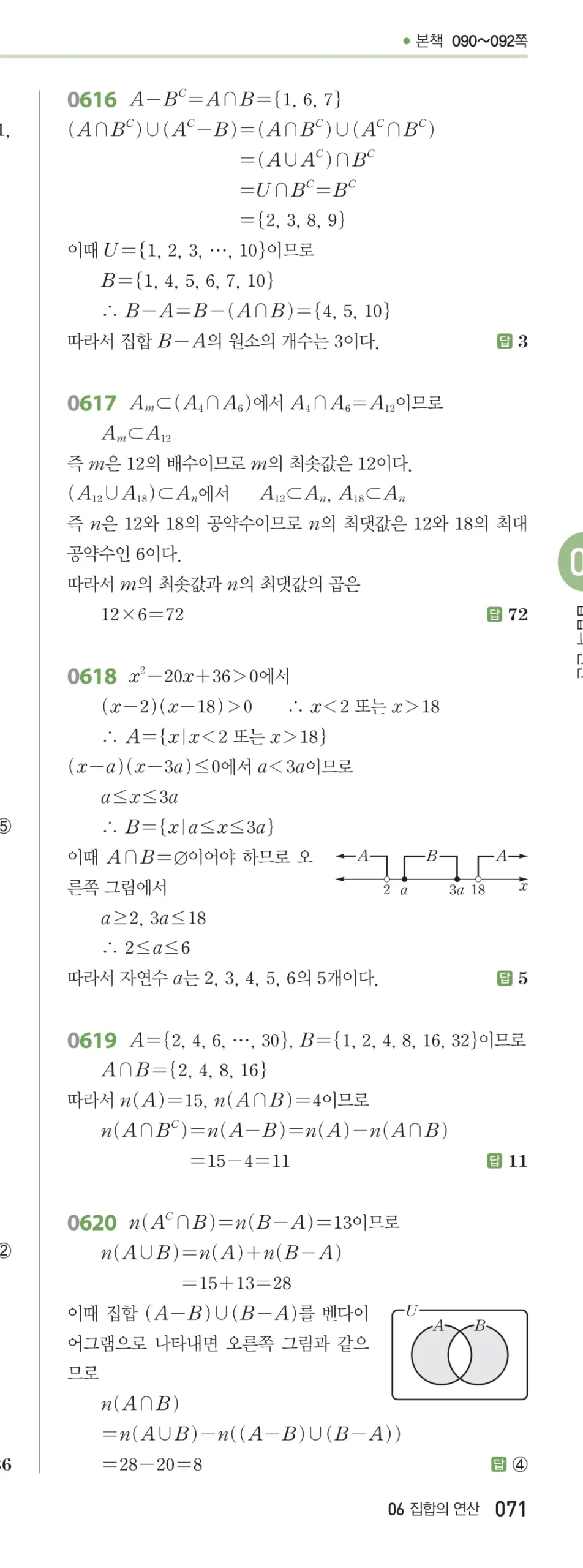 RPM 공통수학2 답지 06 집합의 연산 해설 71쪽