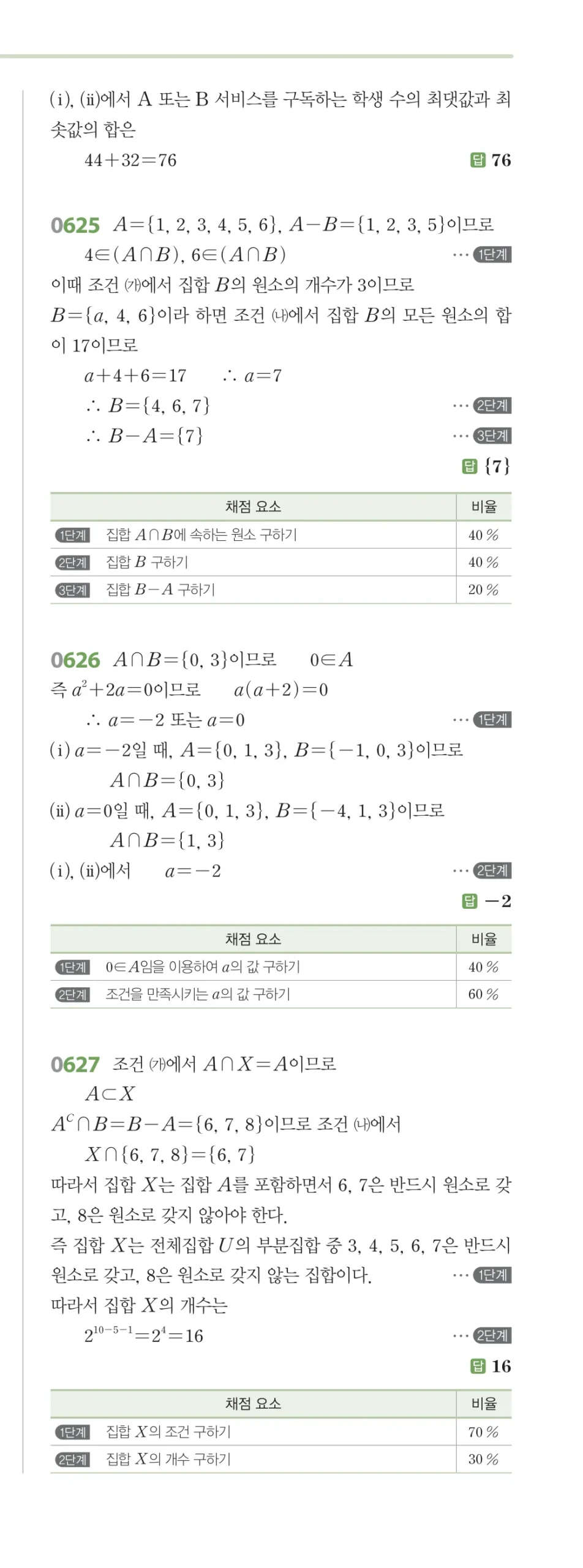 RPM 공통수학2 답지 06 집합의 연산 해설 72쪽