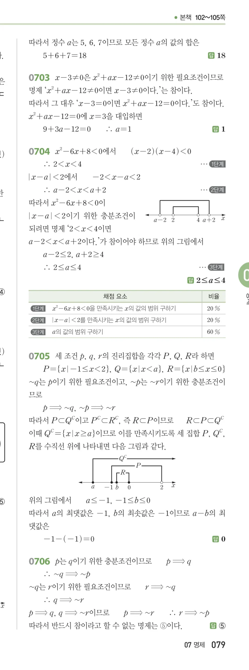 RPM 공통수학2 답지 07 명제 해설 79쪽