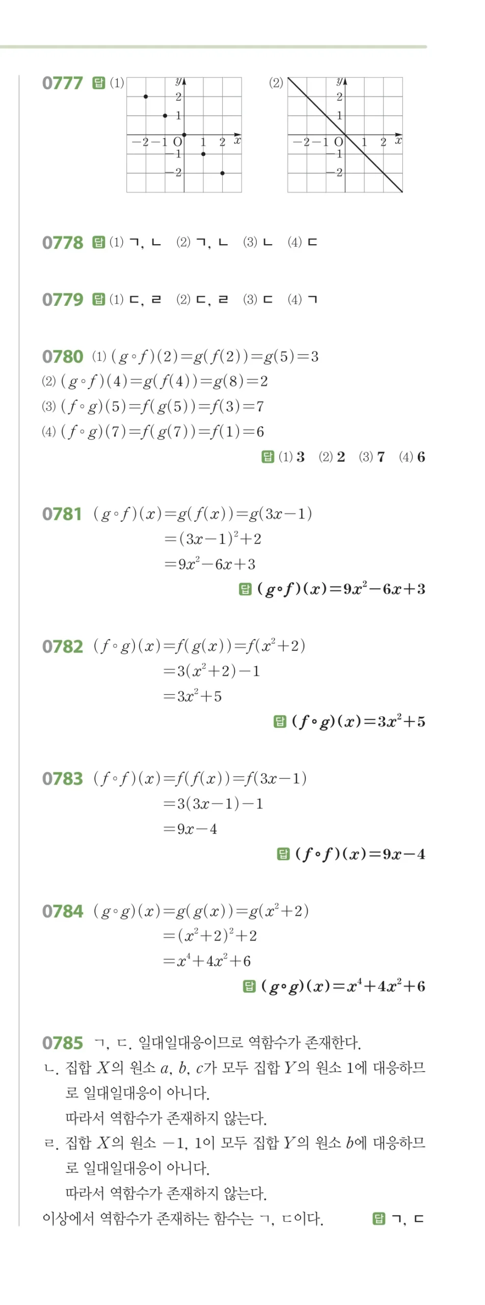 RPM 공통수학2 답지 08 함수 해설 88쪽