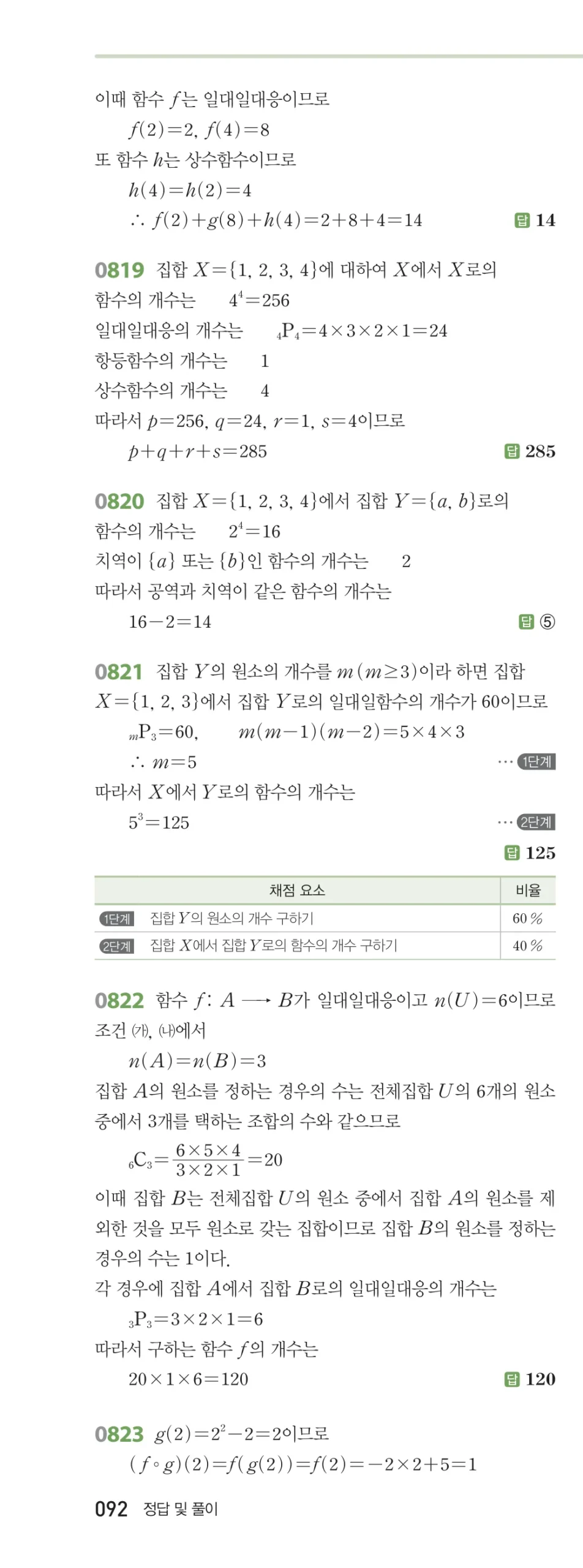 RPM 공통수학2 답지 08 함수 해설 92쪽