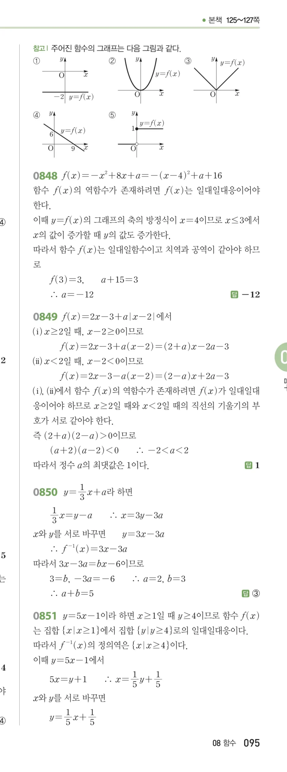 RPM 공통수학2 답지 08 함수 해설 95쪽