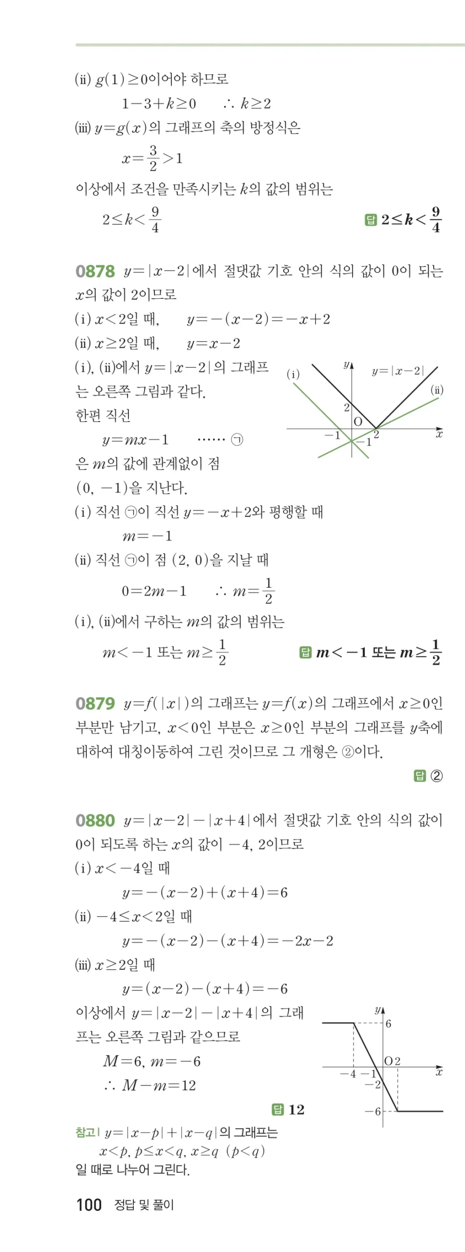 RPM 공통수학2 답지 08 함수 해설 100쪽