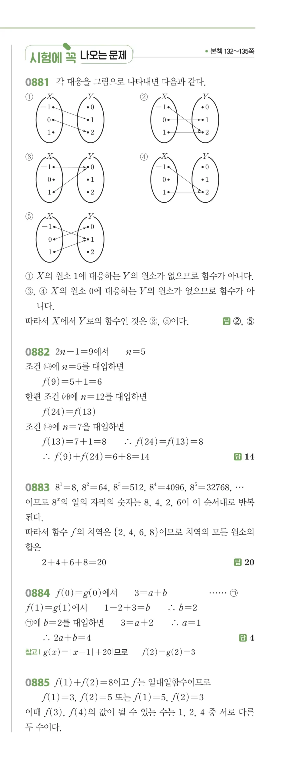 RPM 공통수학2 답지 08 함수 해설 100쪽