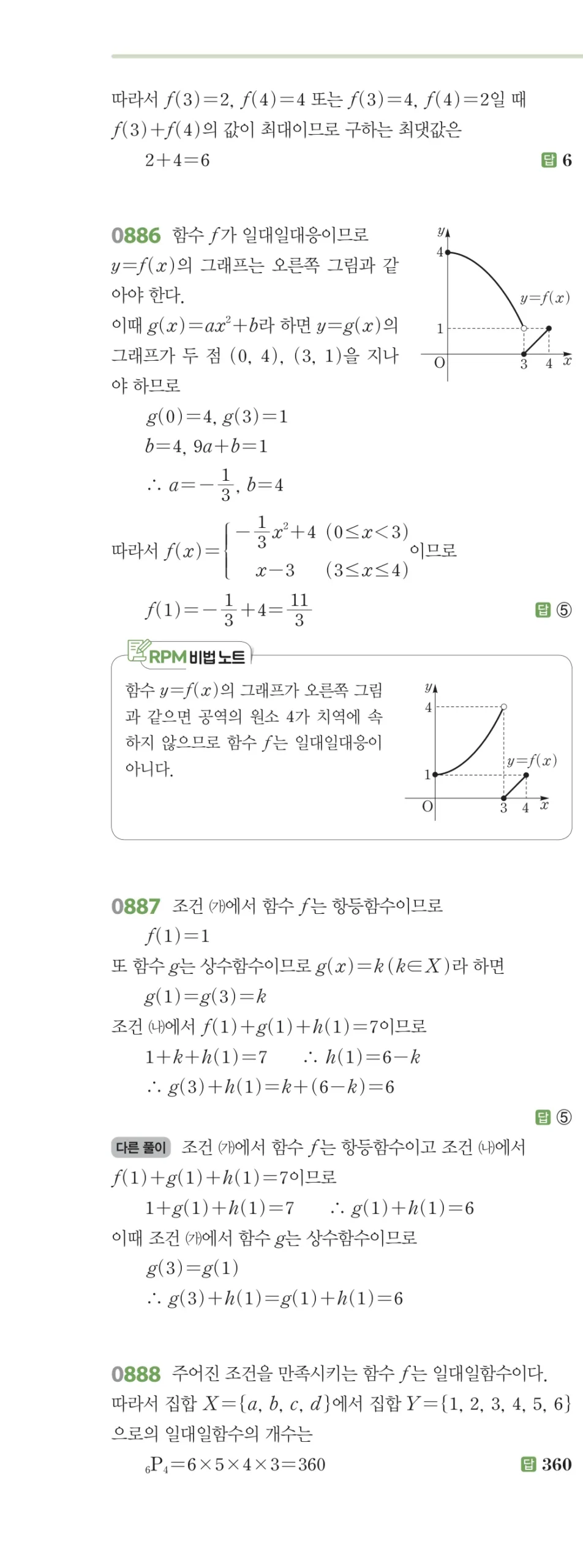 RPM 공통수학2 답지 08 함수 해설 101쪽