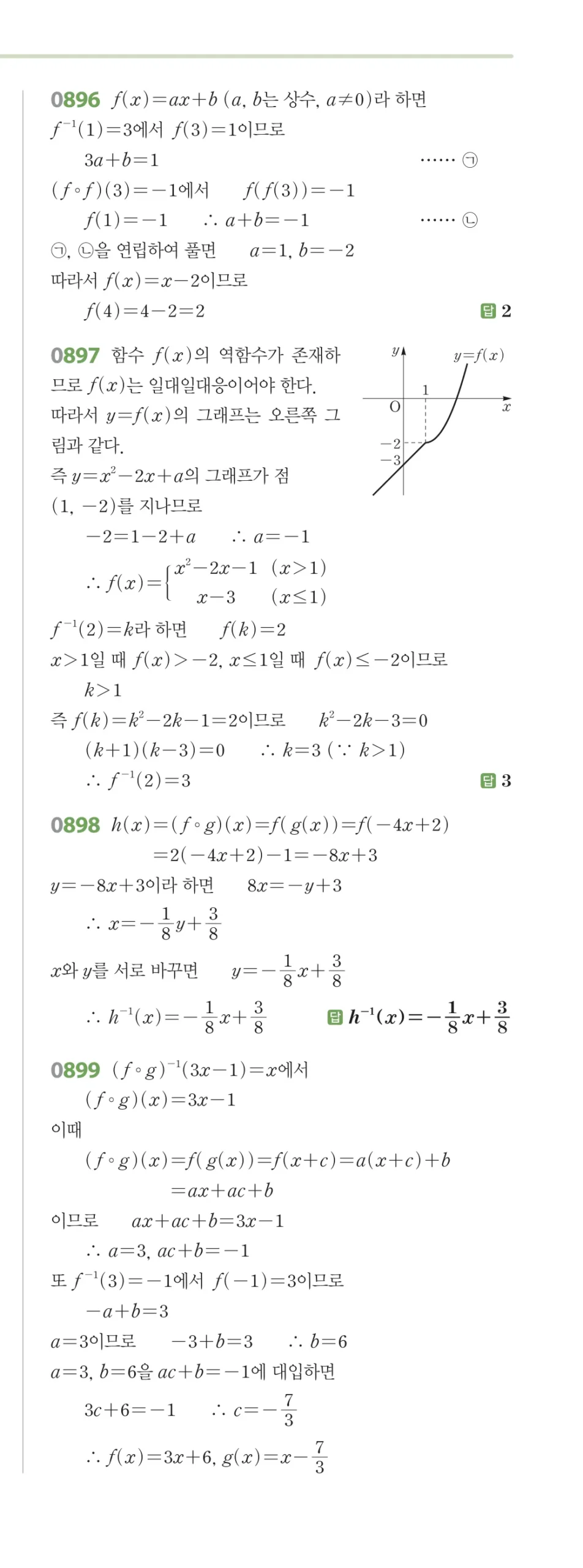 RPM 공통수학2 답지 08 함수 해설 102쪽