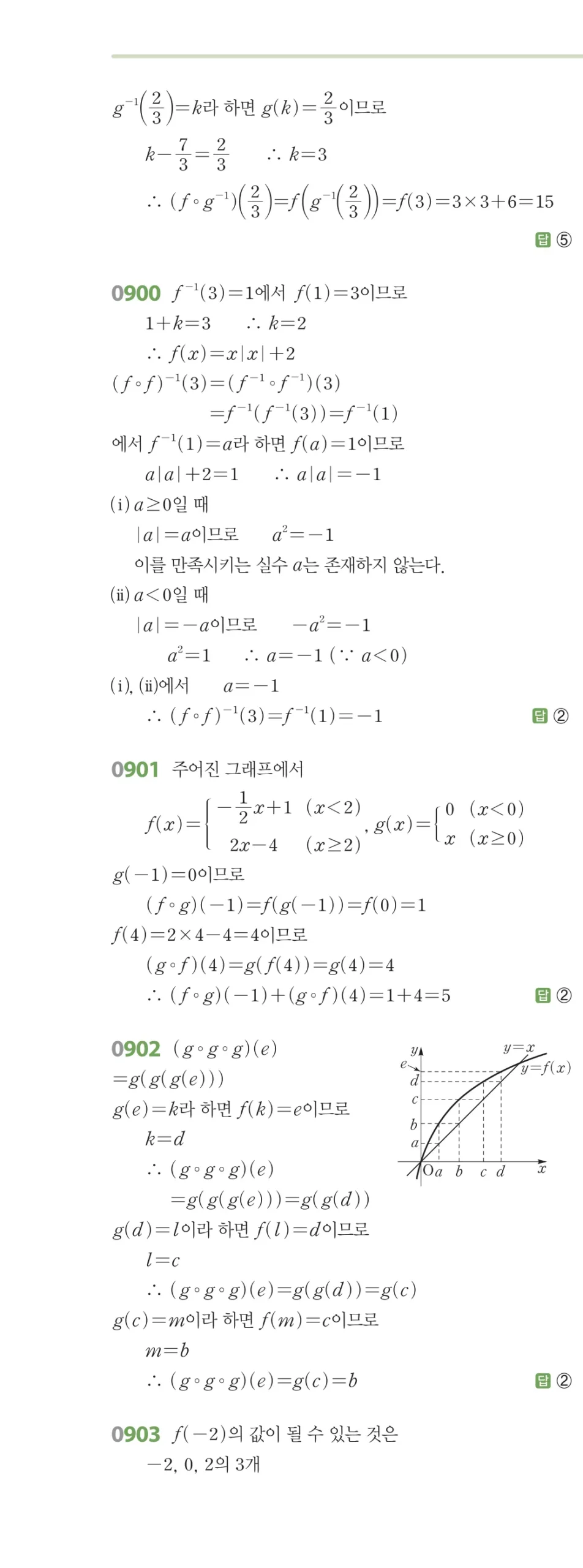 RPM 공통수학2 답지 08 함수 해설 103쪽