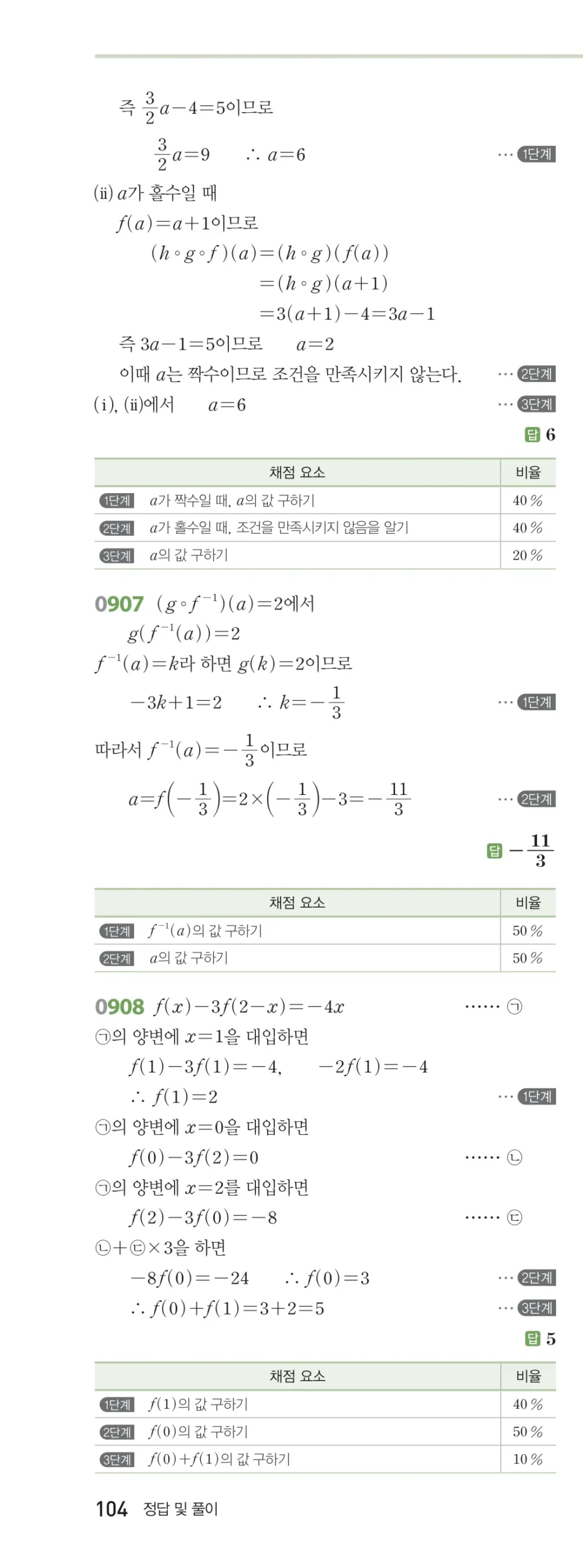 RPM 공통수학2 답지 08 함수 해설 104쪽